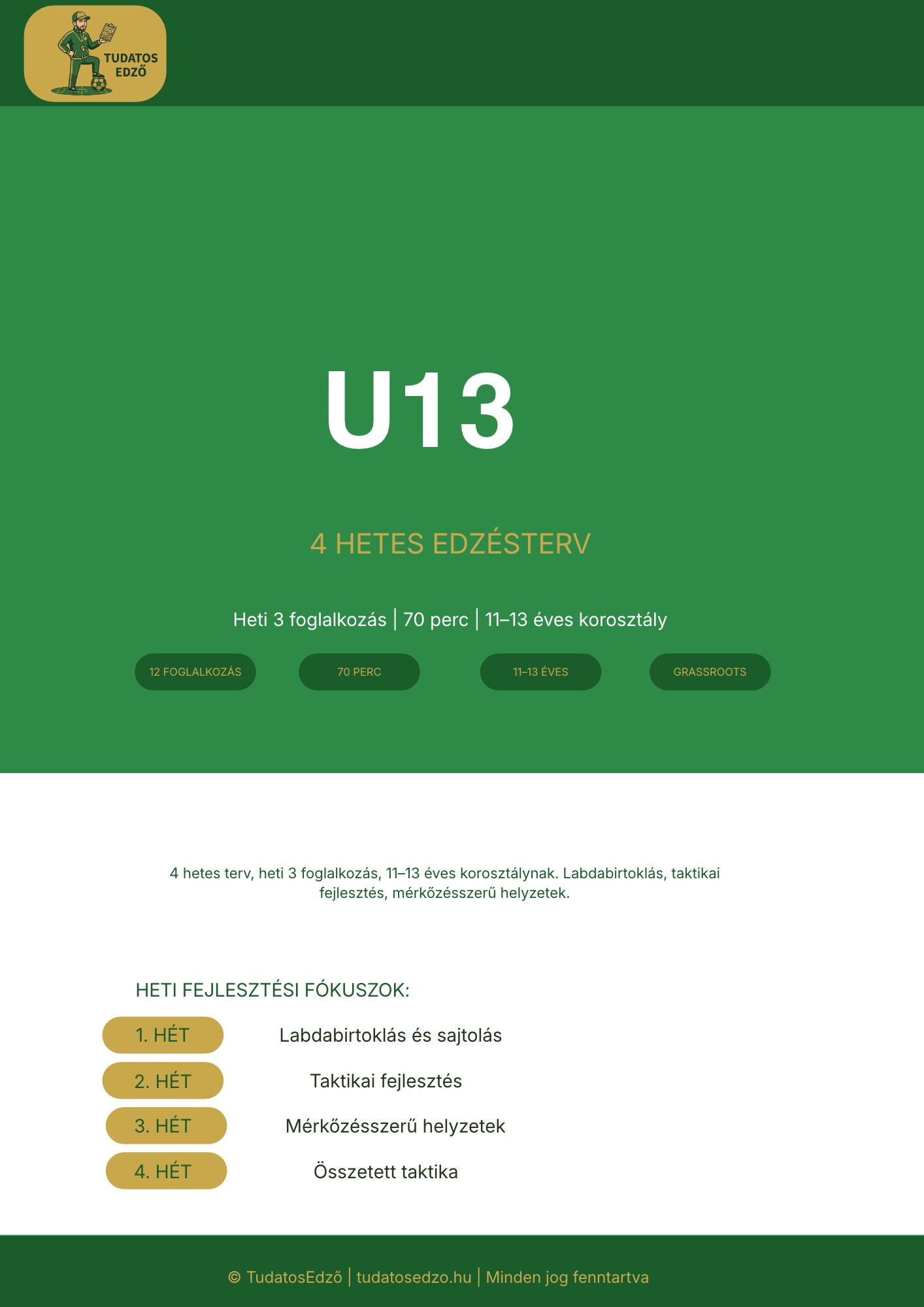 TudatosEdző U13 4 hetes labdarúgó edzésterv borító